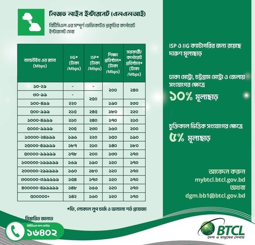 leased-line-internet-btcl-corporate